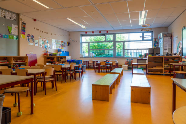 Institute Design